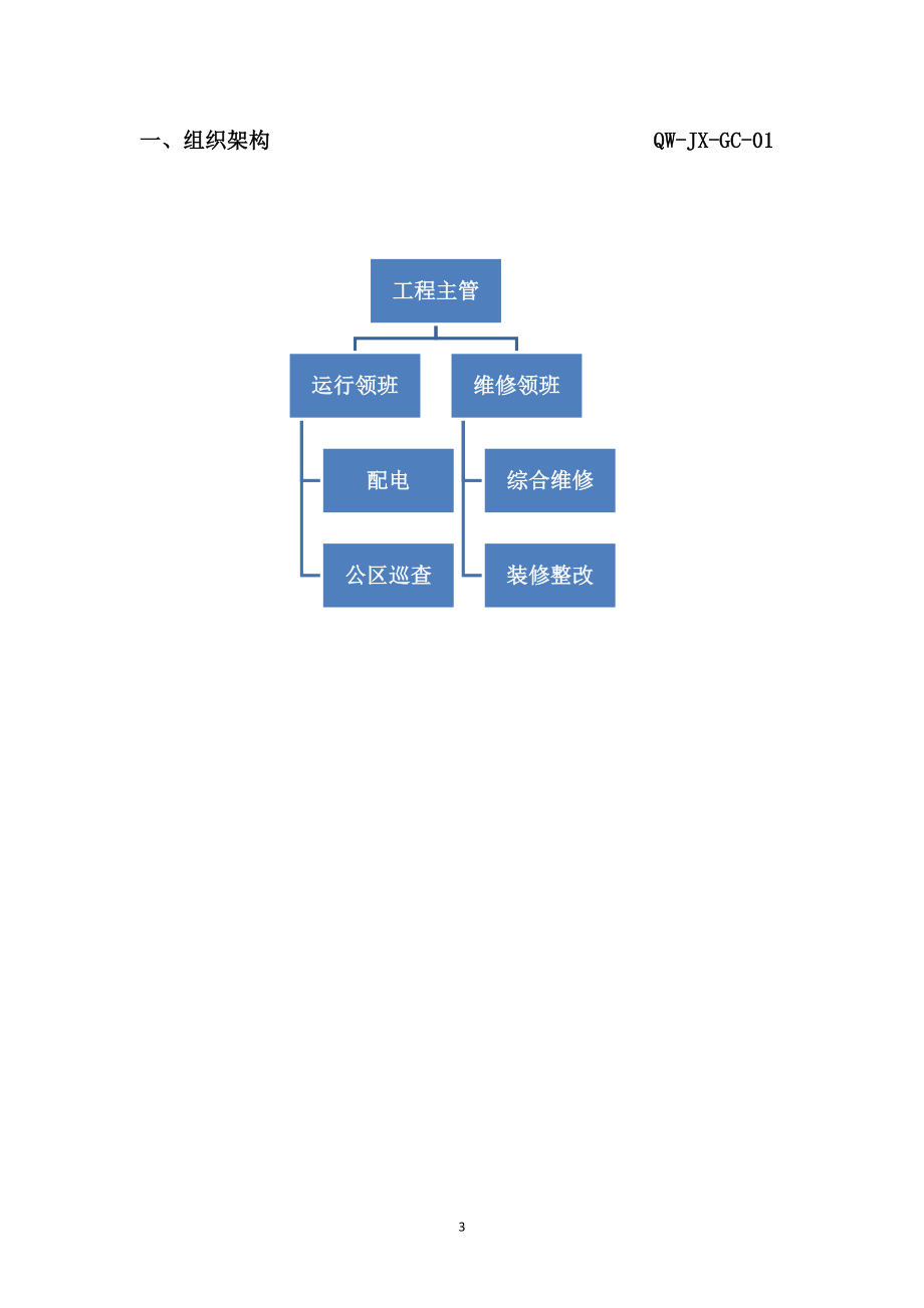 工程组工作手册(2014.10).docx_第3页