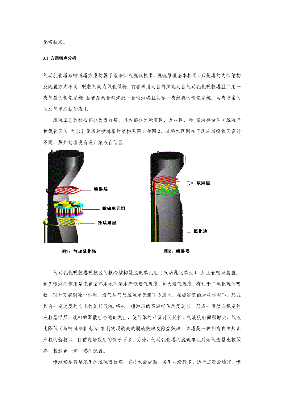 两种脱硫方案的技术分析_第3页