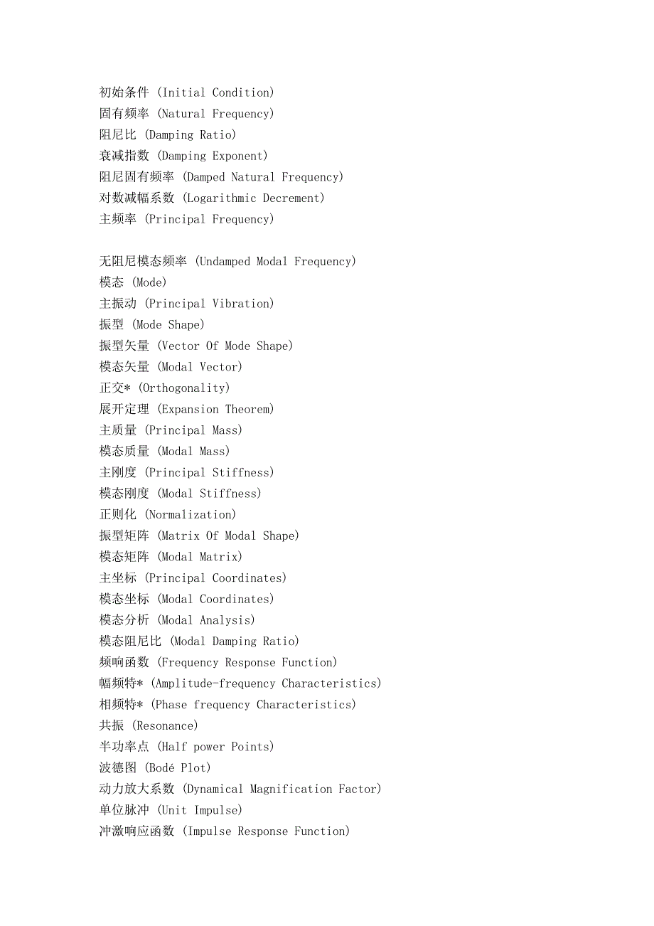 振动噪声英文汇总.doc_第3页