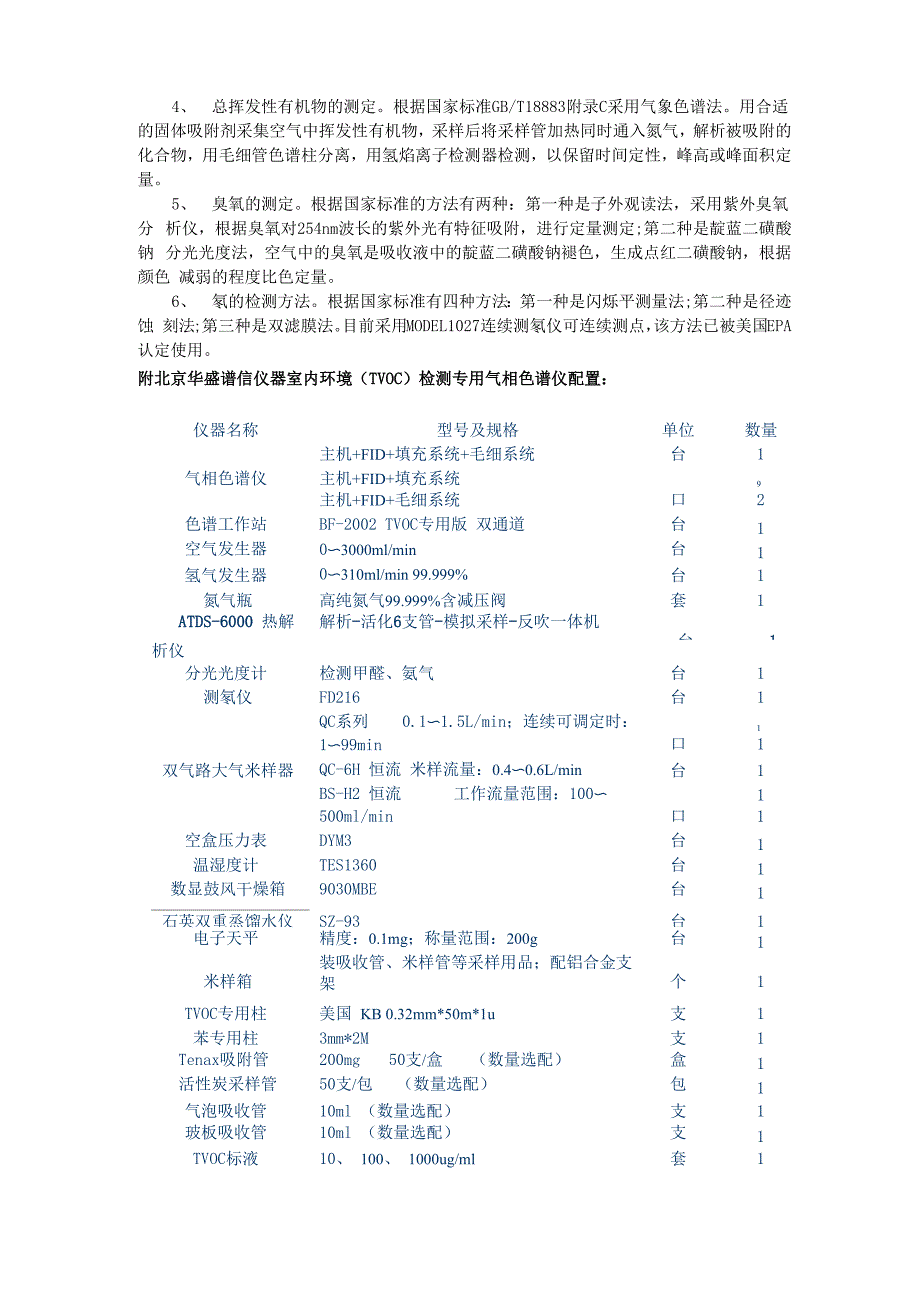 室内空气检测方法_第2页