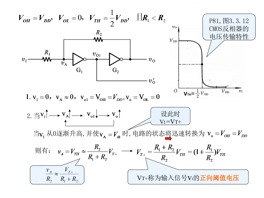 数字电子技术基础第五版第十章.ppt_第4页