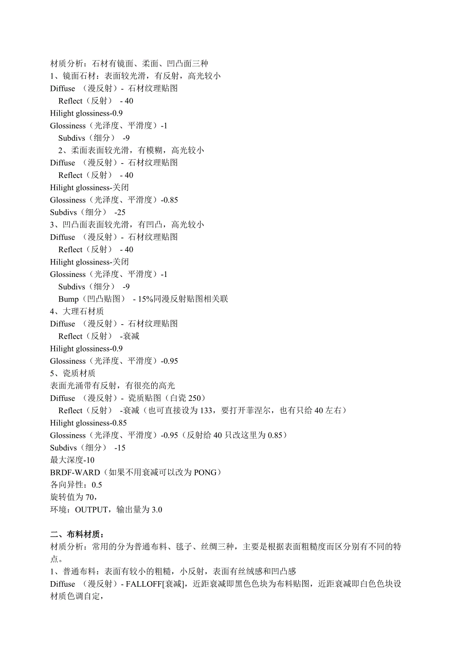 小朱创作 材质参数总结.doc_第4页