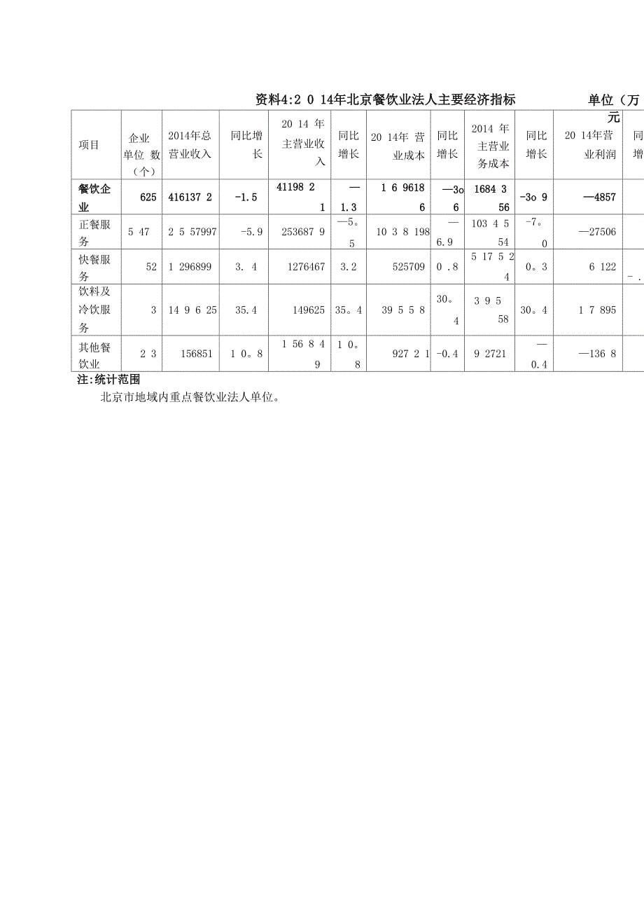 集体谈判大赛案例_第5页