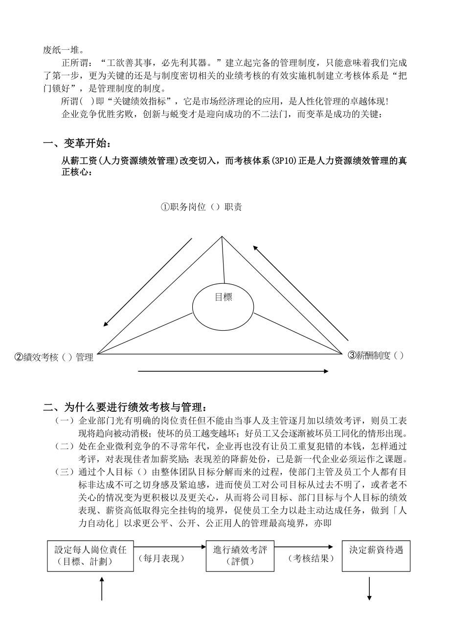 某集团KPI关键绩效指标考核体系_第2页