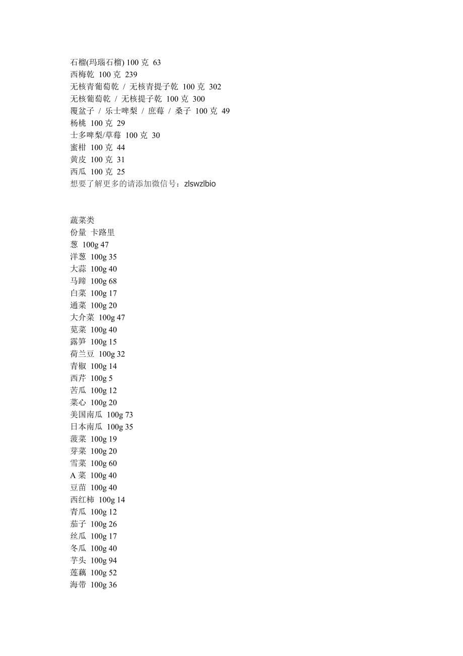 食物卡路里对照表 想减肥就一天控制在1400以下.doc_第5页