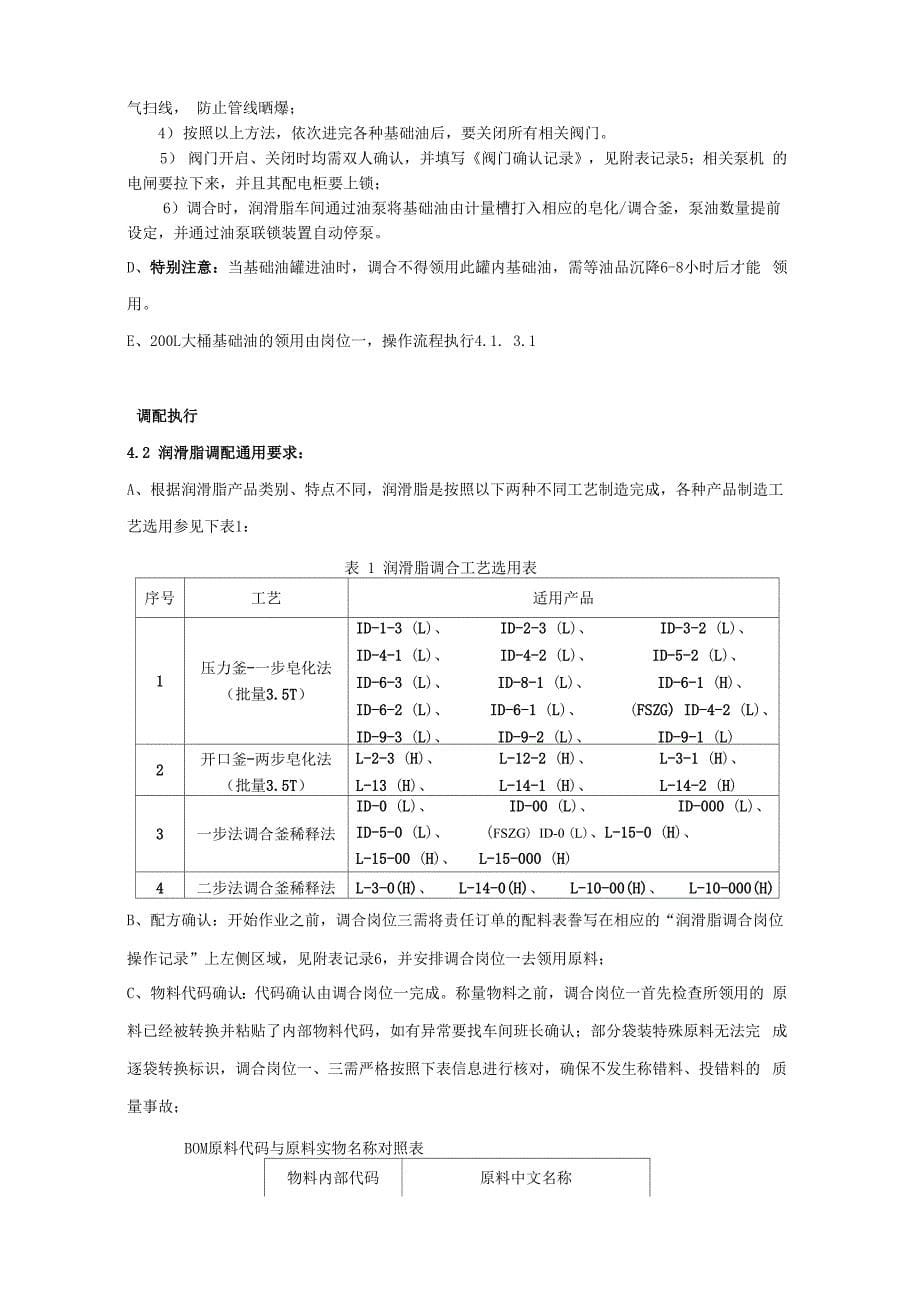 润滑脂质量工艺生产流程_第5页