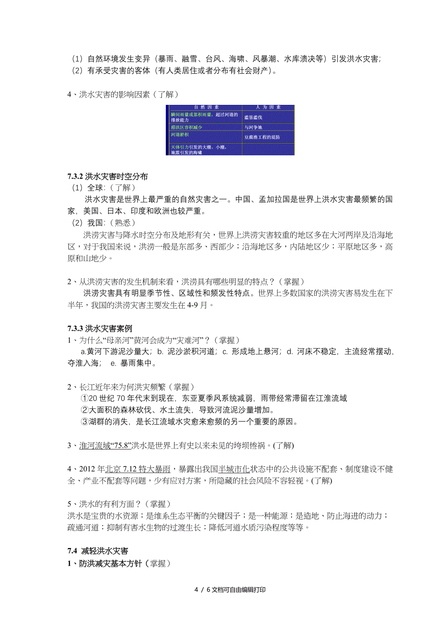 自然灾害知识点洪涝灾害_第4页