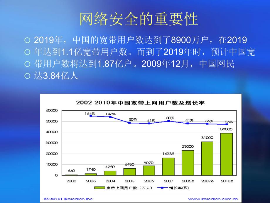 新形势下网络安全的思考共75页课件_第4页