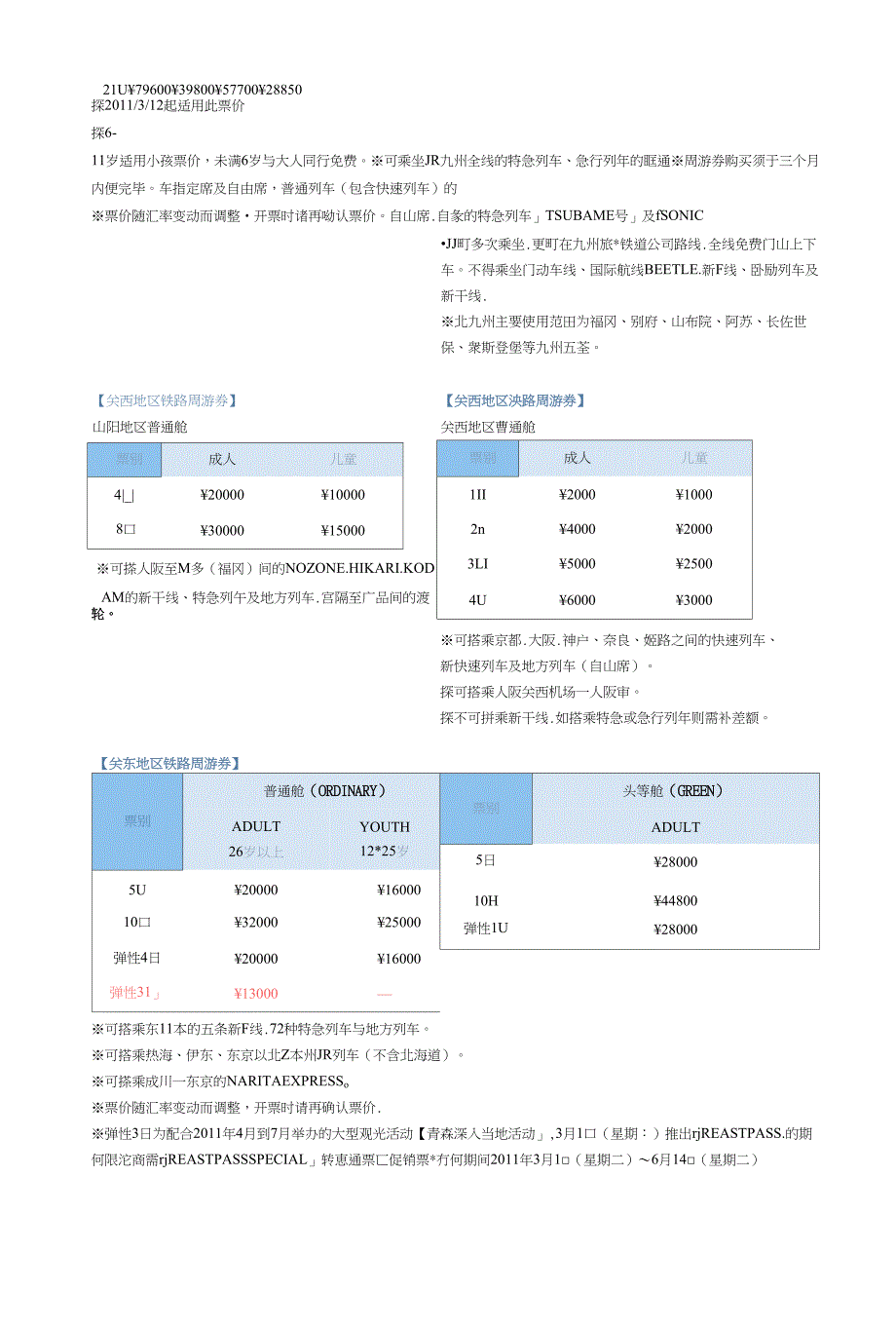 如何使用JRPass在日本自由行_第3页