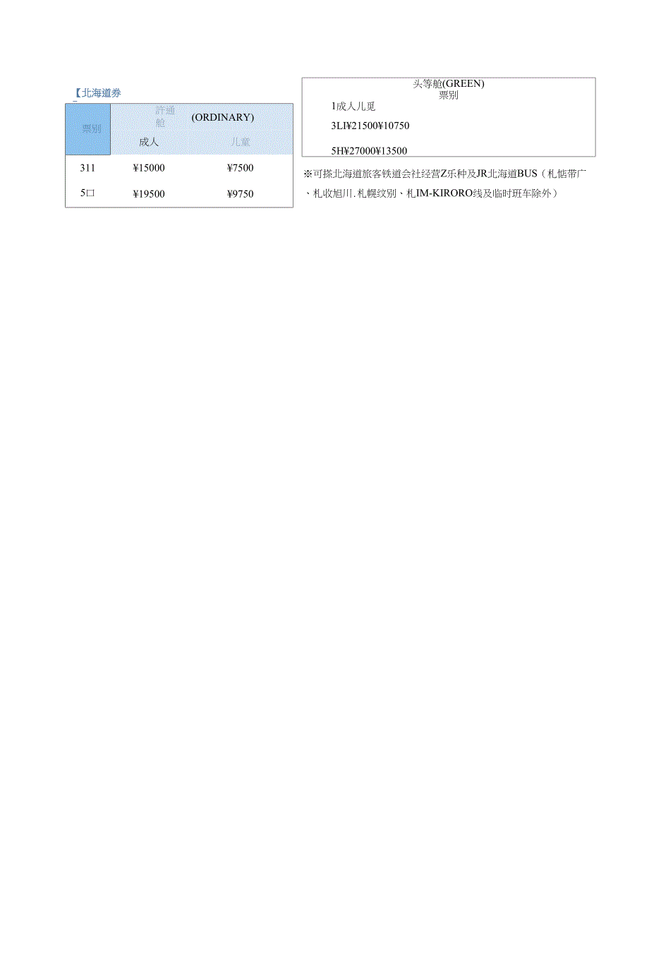 如何使用JRPass在日本自由行_第4页