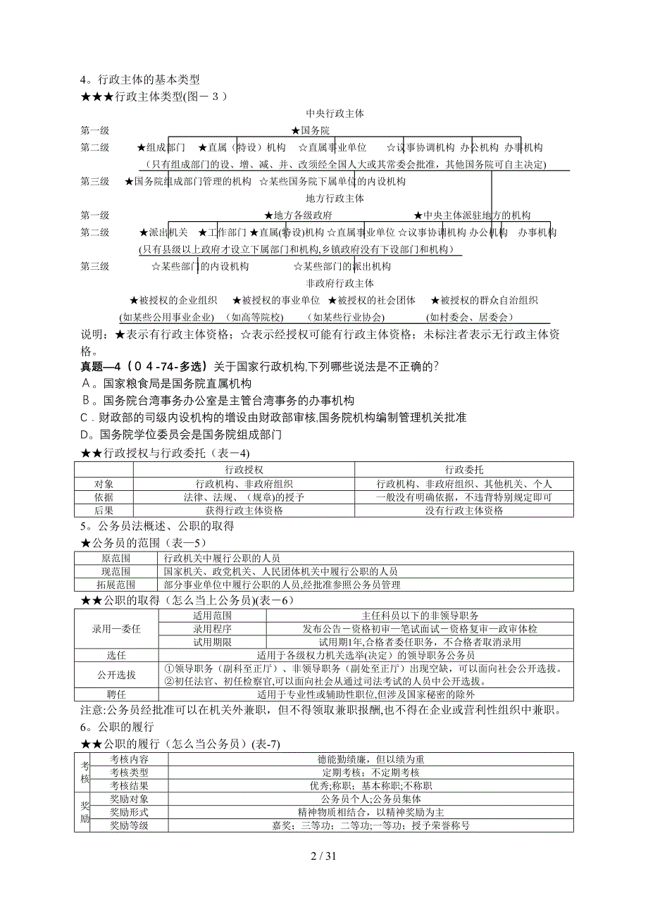 众合2010专项教程林鸿潮行政法讲义_第2页