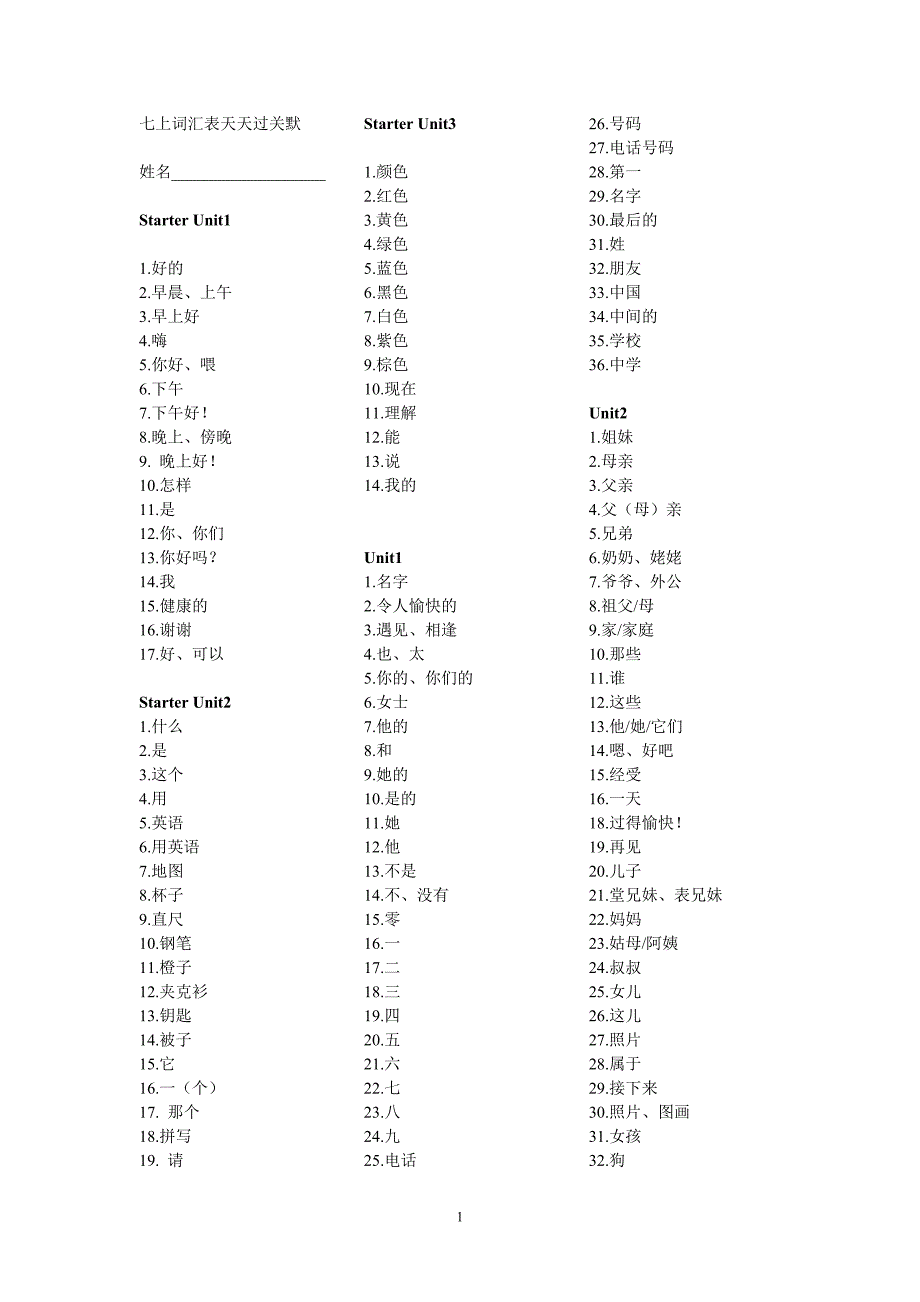 七上词汇表天天过关默.doc_第1页