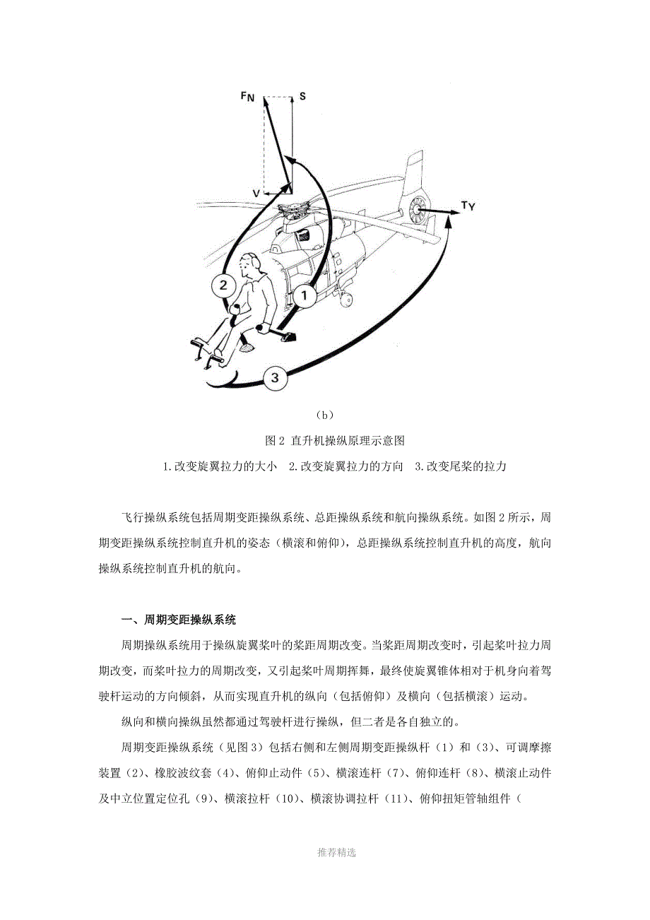 推荐-直升机飞行操控的基本原理_第3页