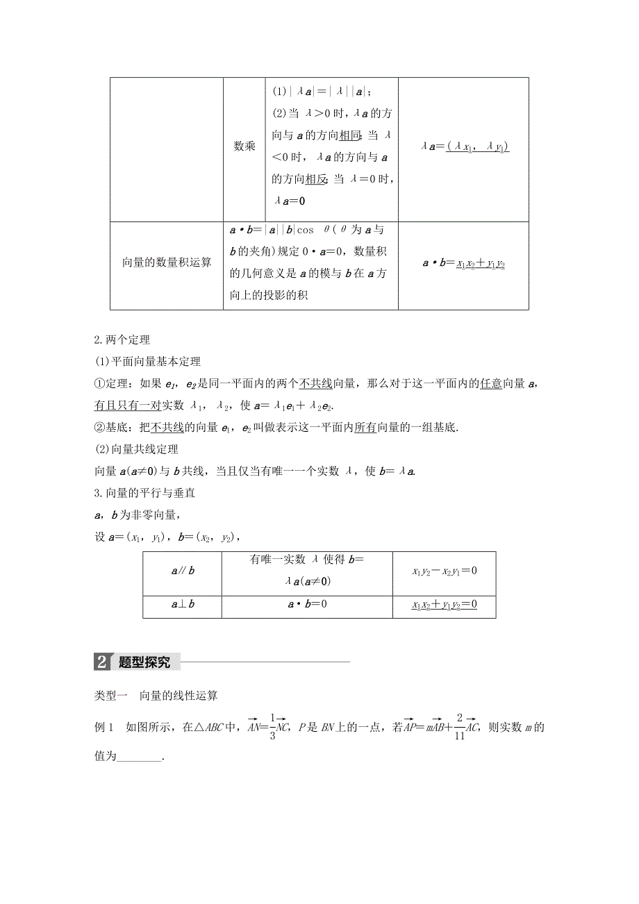 高中数学第二章平面向量章末复习课导学案新人教A版必修4_第2页