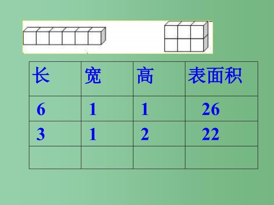 五年级数学下册 长方体、正方体的表面积课件（4） 西师大版_第5页