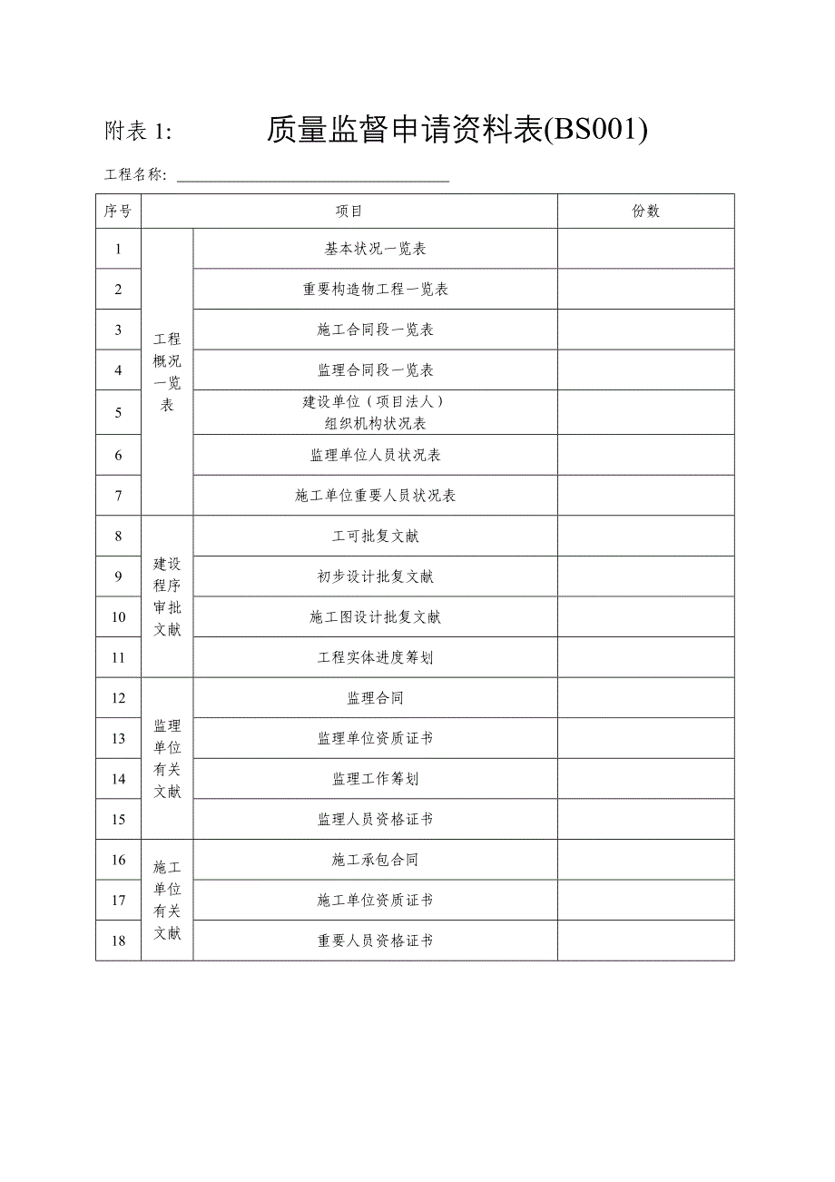 重点标准化范本_第2页