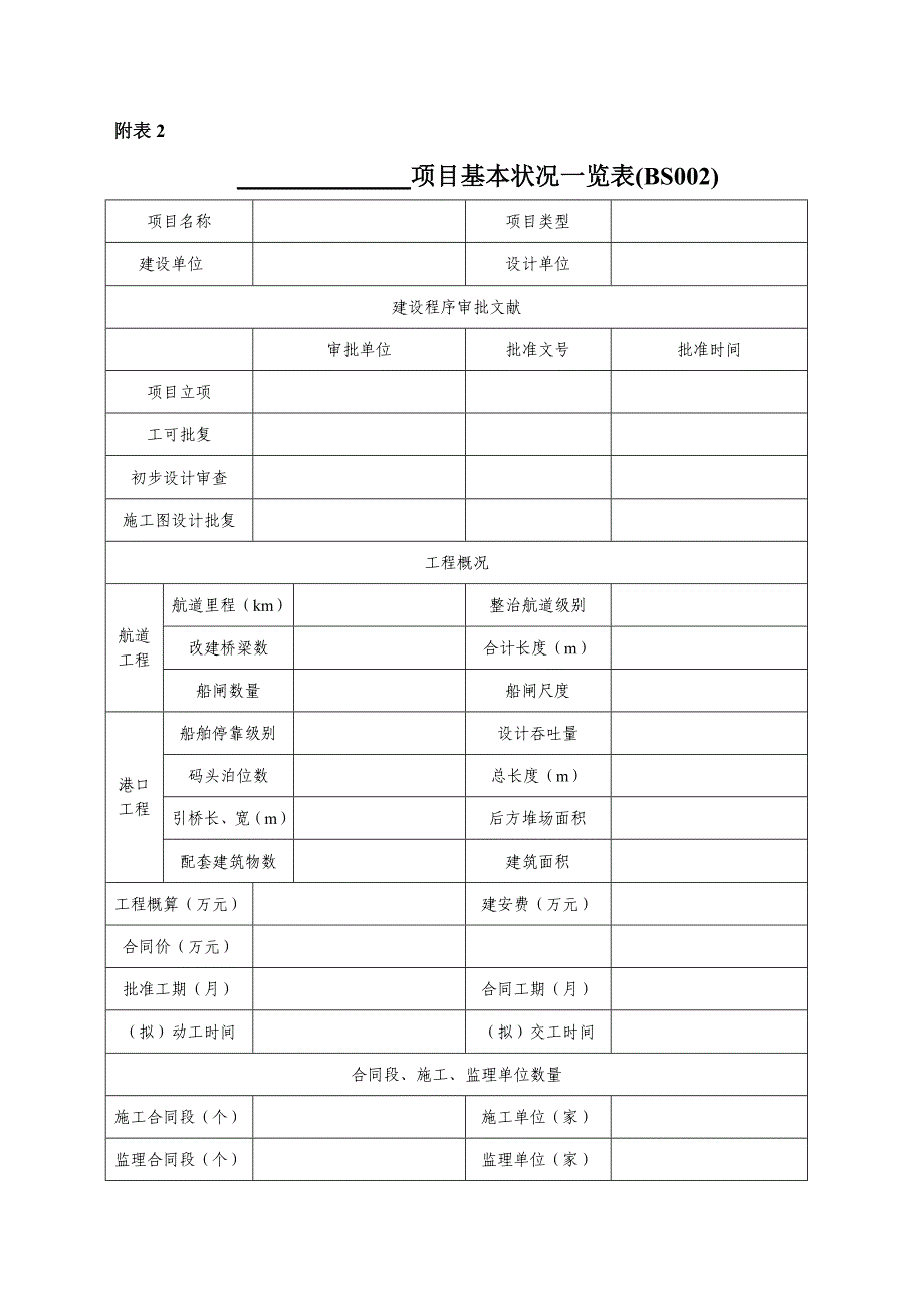 重点标准化范本_第3页