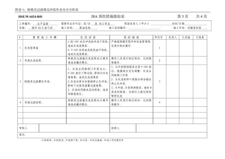 BN-BZ26-2-核桃壳过滤器反冲洗操作程序.doc_第5页