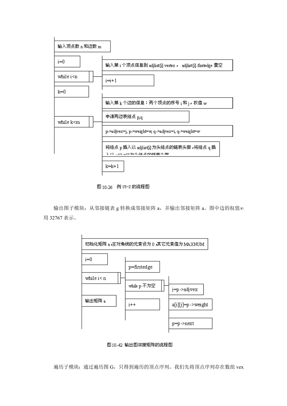 景区旅游管理系统.doc_第3页