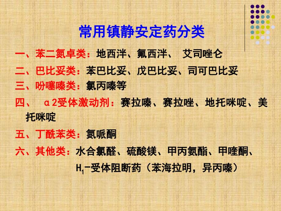 药理学第三章中枢神经系统药理.ppt_第3页