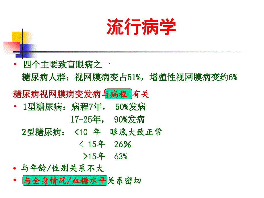 医学专题：糖尿病视网膜病变1_第3页