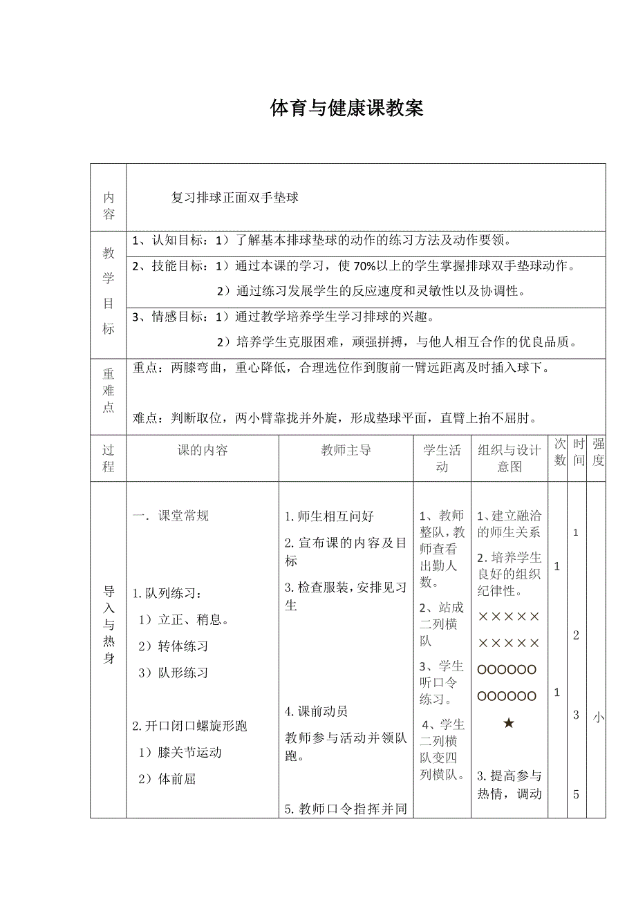 体育与健康课教案1.docx_第1页