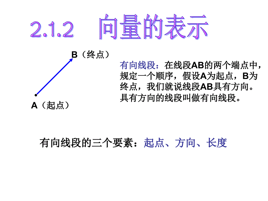 向量的实际背景及基本概念_第4页