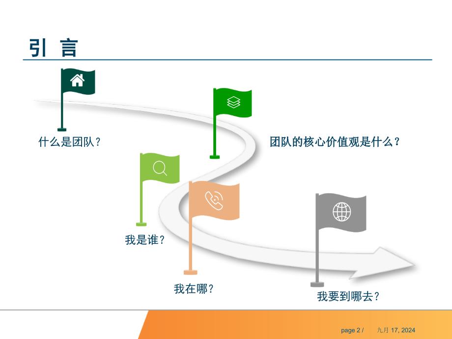 责任心进取心事业心课件_第2页