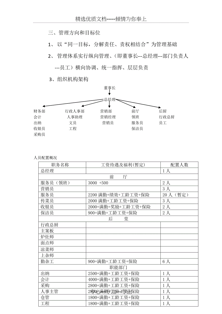 酒店开业筹备工作计划_第2页