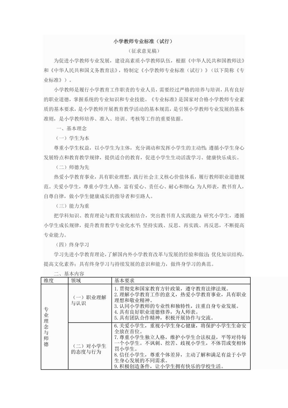 小学教师专业标准（试行）_第1页