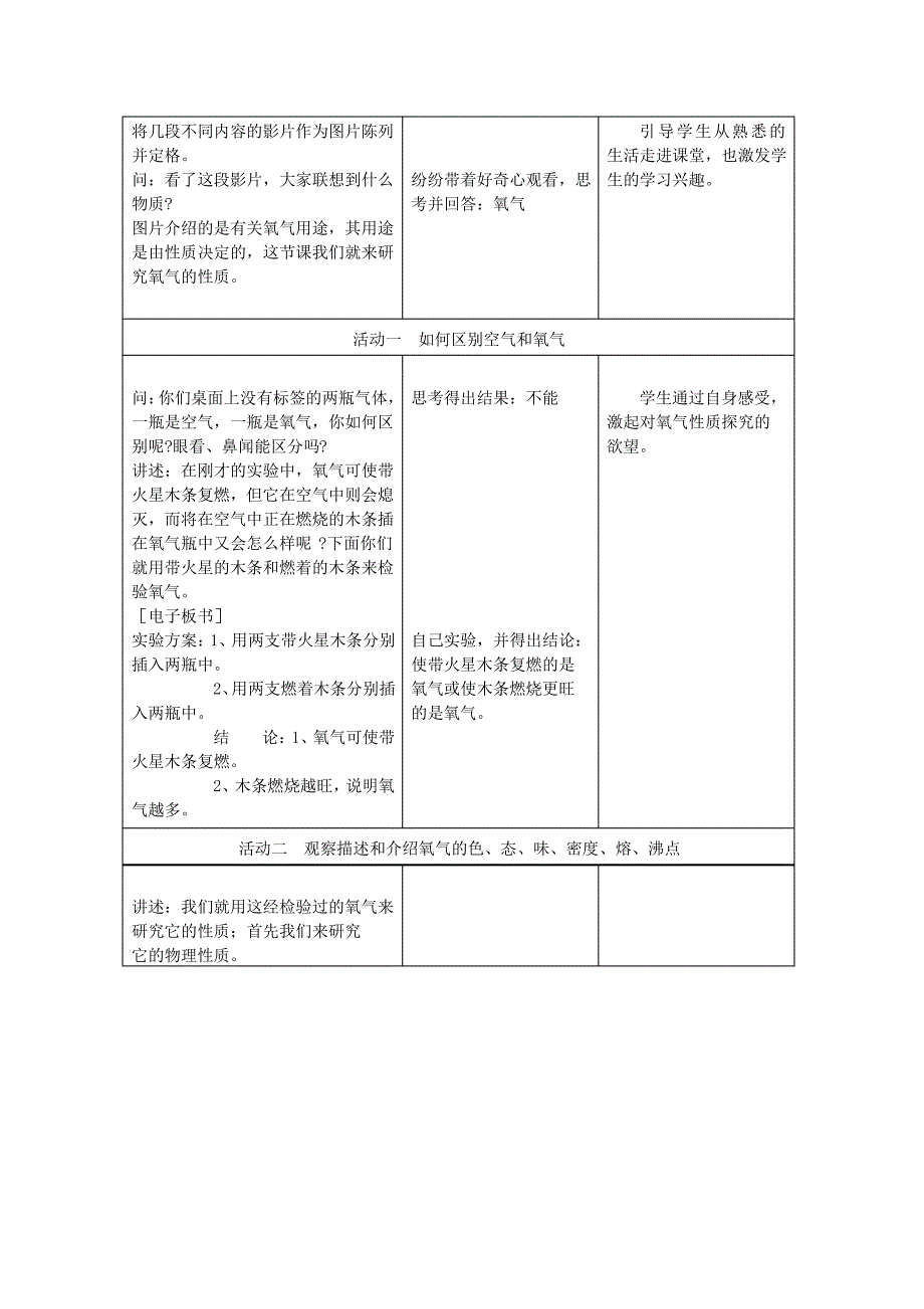 初三化学_氧气教学设计_第2页