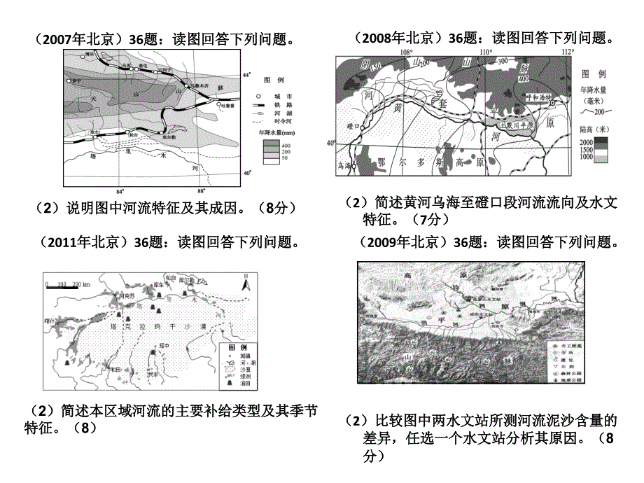 河流水文特征_第2页