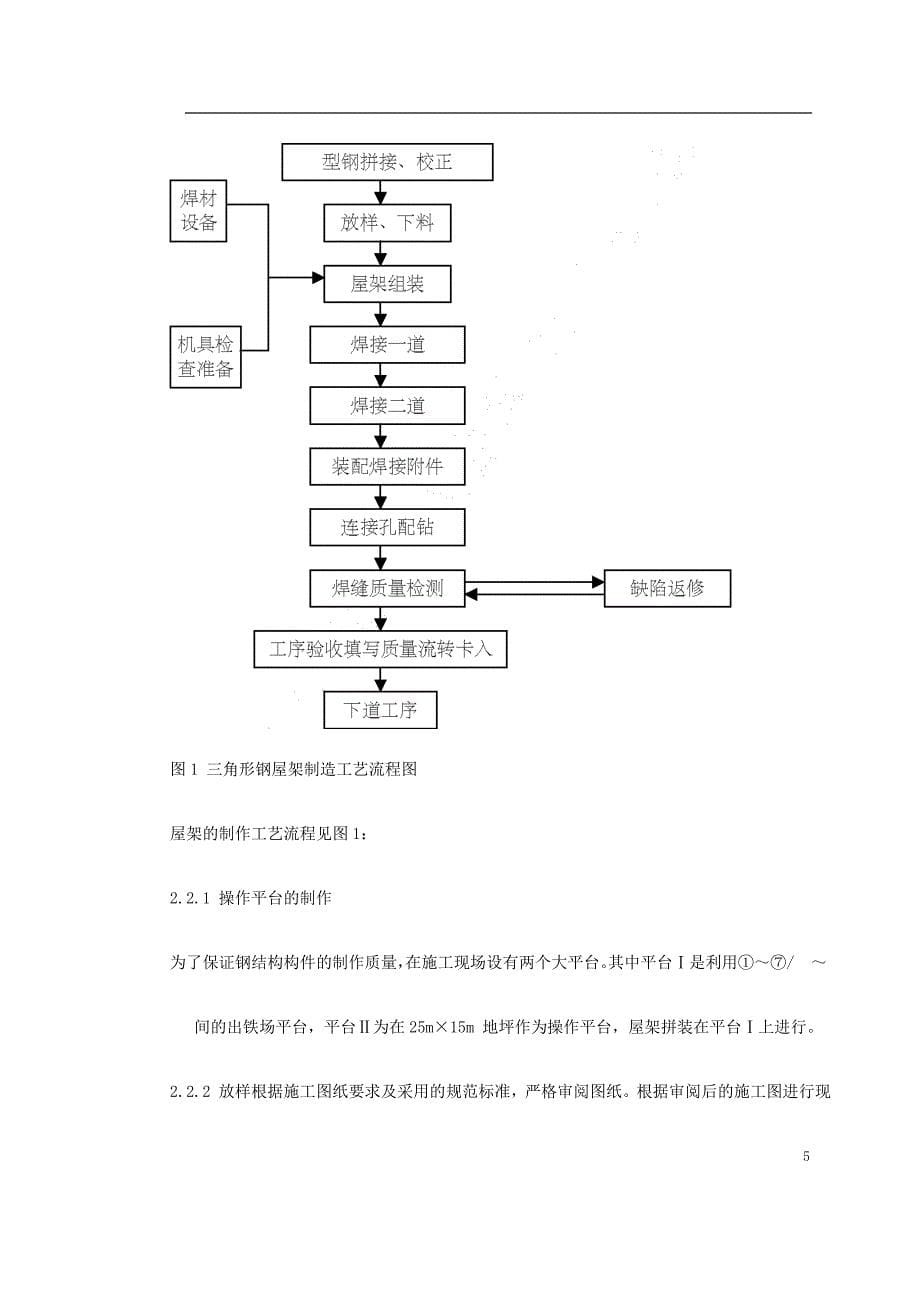 新（精选施工方案大全）0100 出铁场厂房钢屋架制作安装_第5页