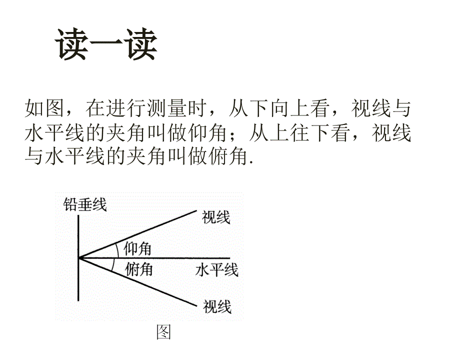 解直角三角形精品教育_第3页