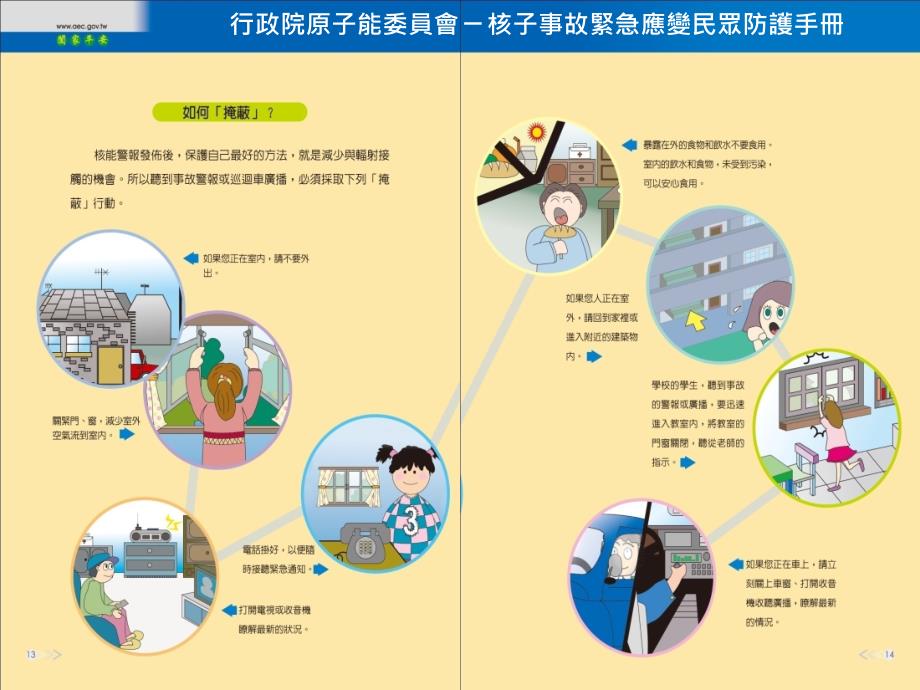 核灾防护措施宣导资料课件_第2页