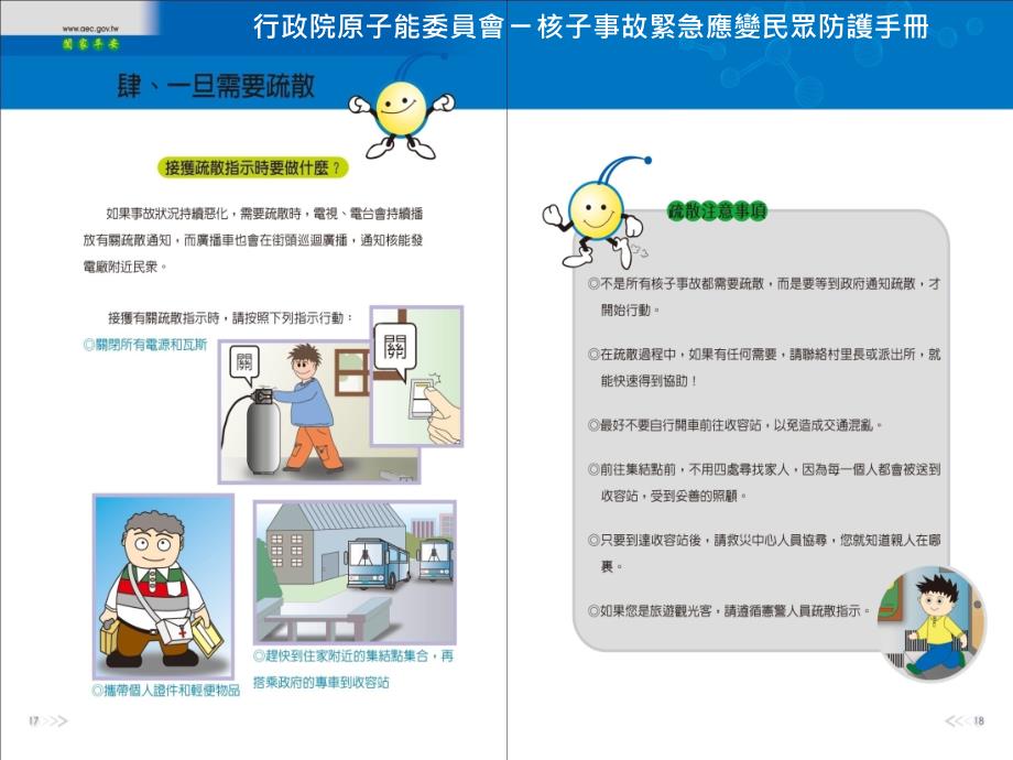 核灾防护措施宣导资料课件_第4页