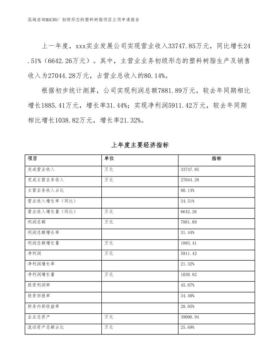 初级形态的塑料树脂项目立项申请报告_第5页