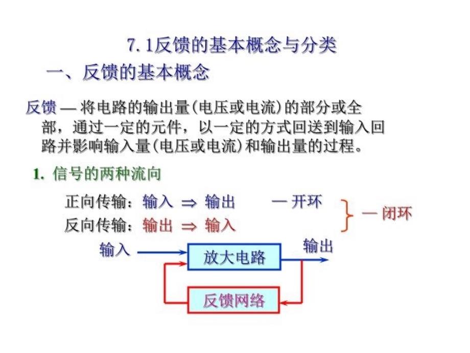 最新反馈放大电路幻灯片_第3页