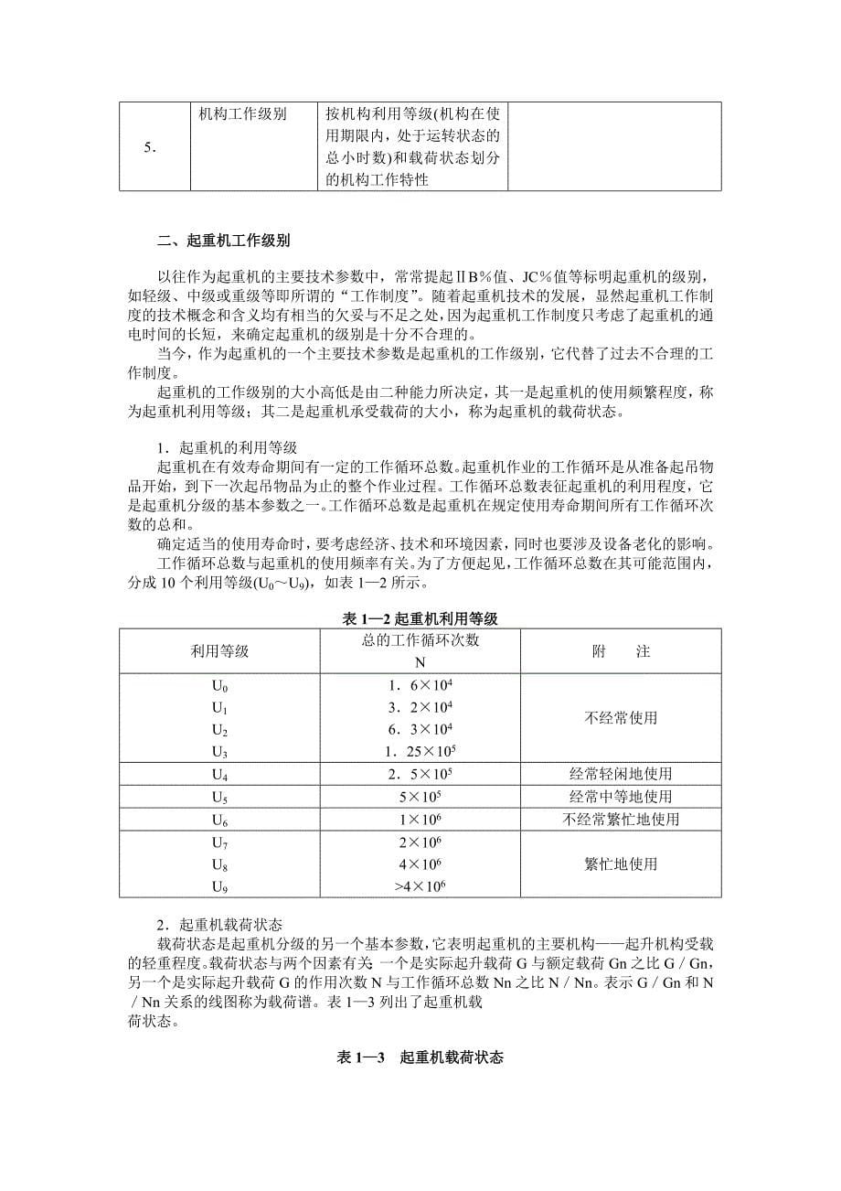 起重机的基本参数_第5页