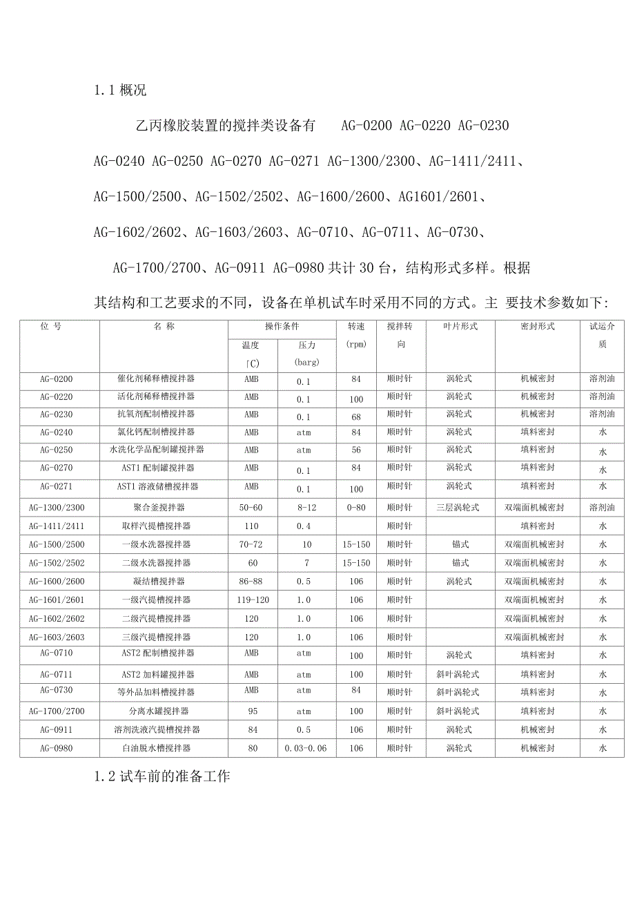 搅拌器单机试车方案_第3页