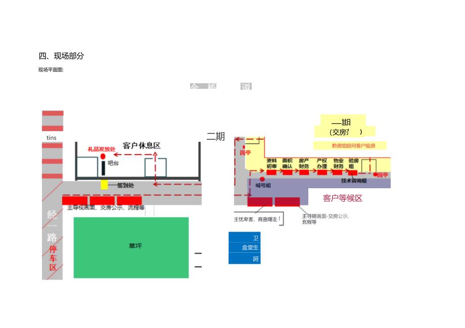 置信仁湖花园一期交房方案0322.._第5页