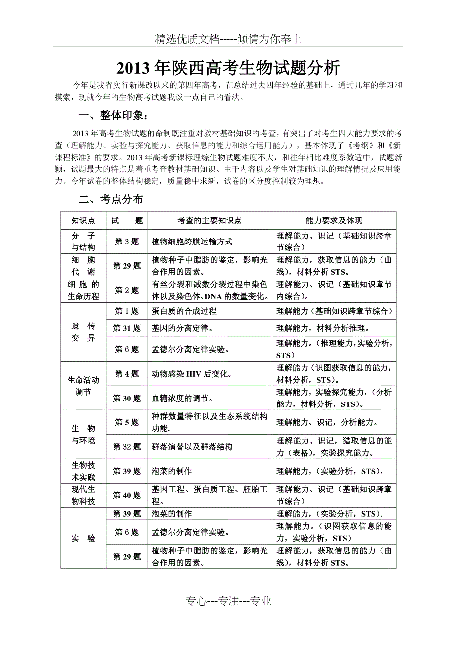 2013年陕西高考生物试题分析_第1页