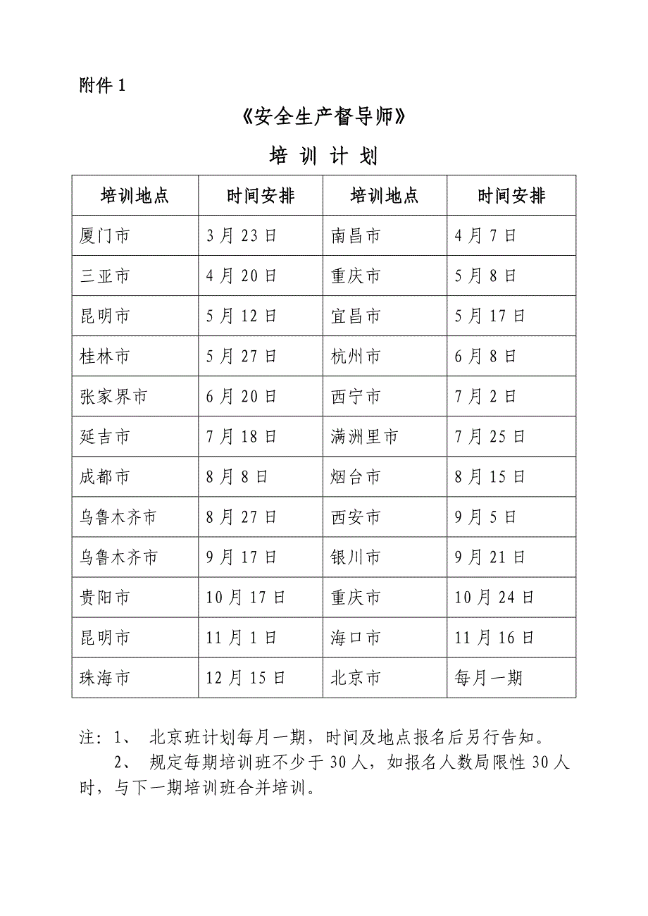 安康杯《安全生产督导师》培训计划_第1页