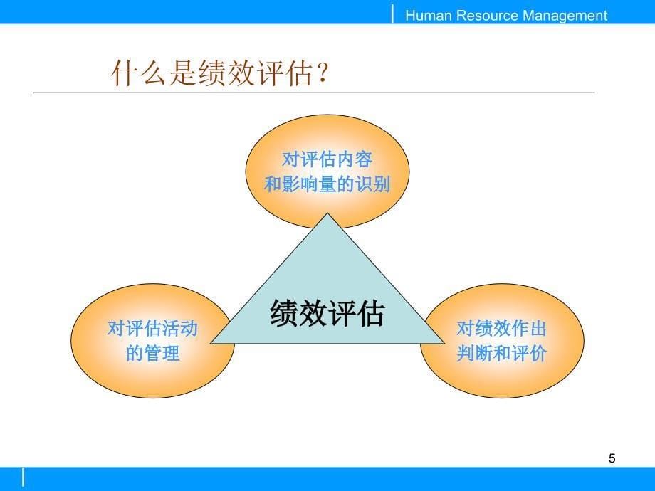 第七章 人力资源的绩效评估与考核_第5页