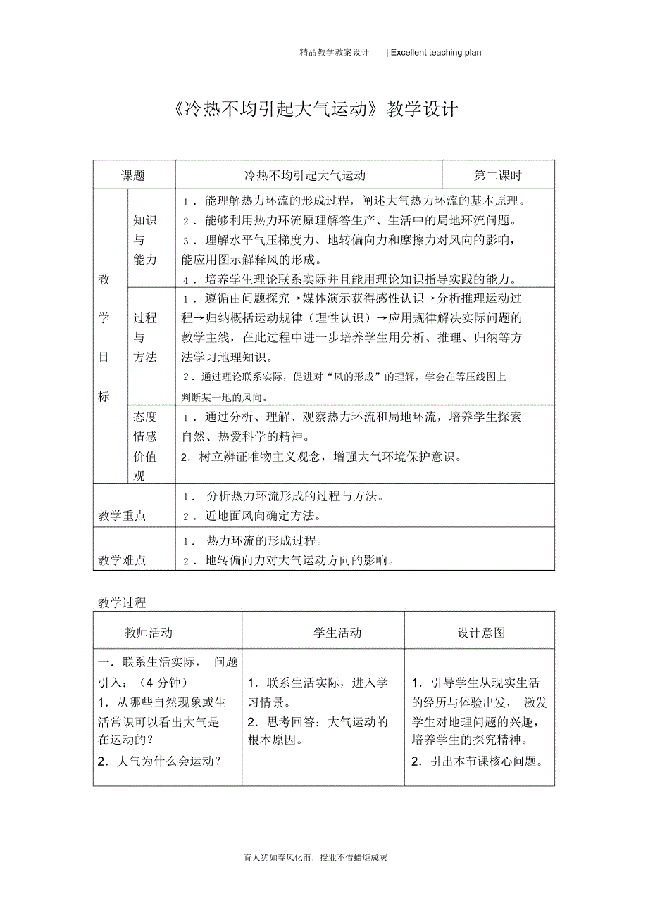 《冷热不均引起大气运动》教学设计新部编版.doc_第2页