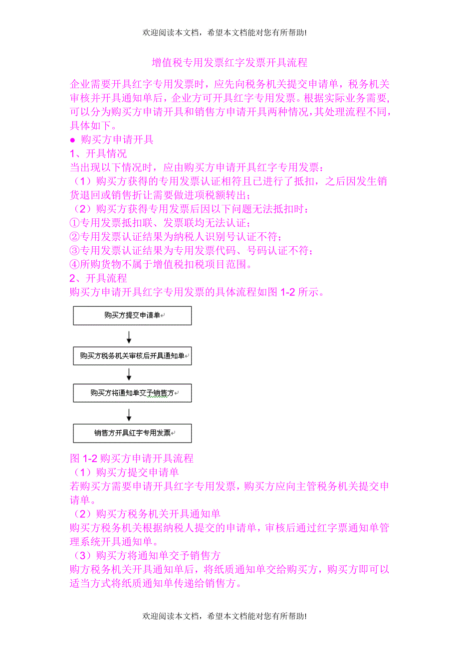 红字发票开具流程_第1页