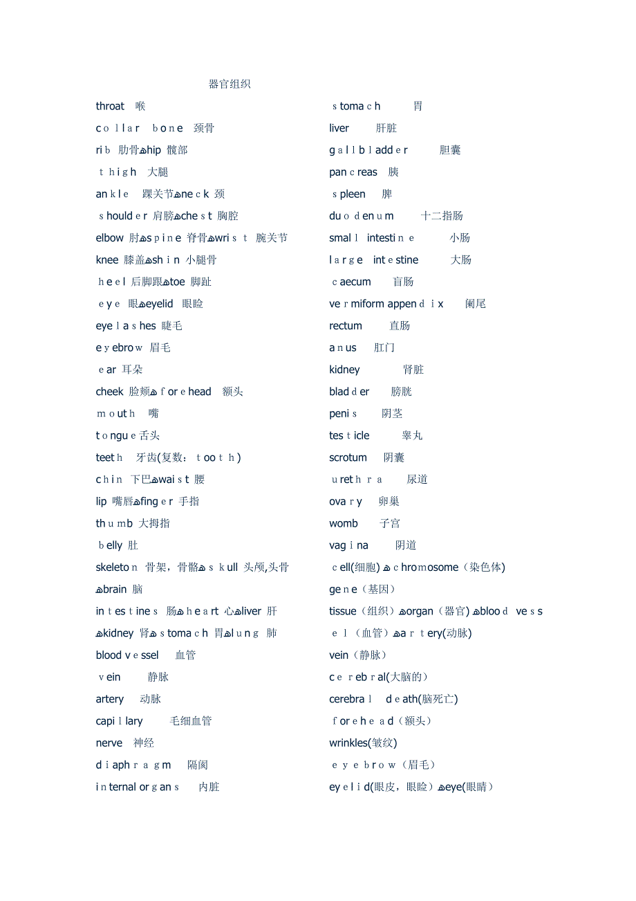 人体器官英语单词_第1页