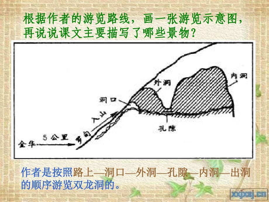 3、记金华的双龙洞_第4页