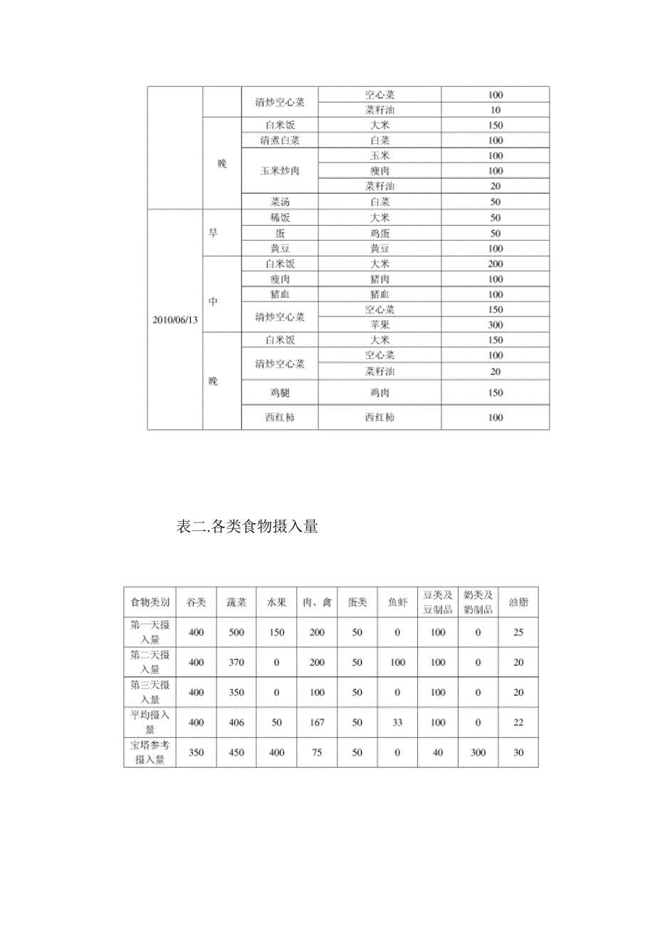 膳食营养(精品)_第5页