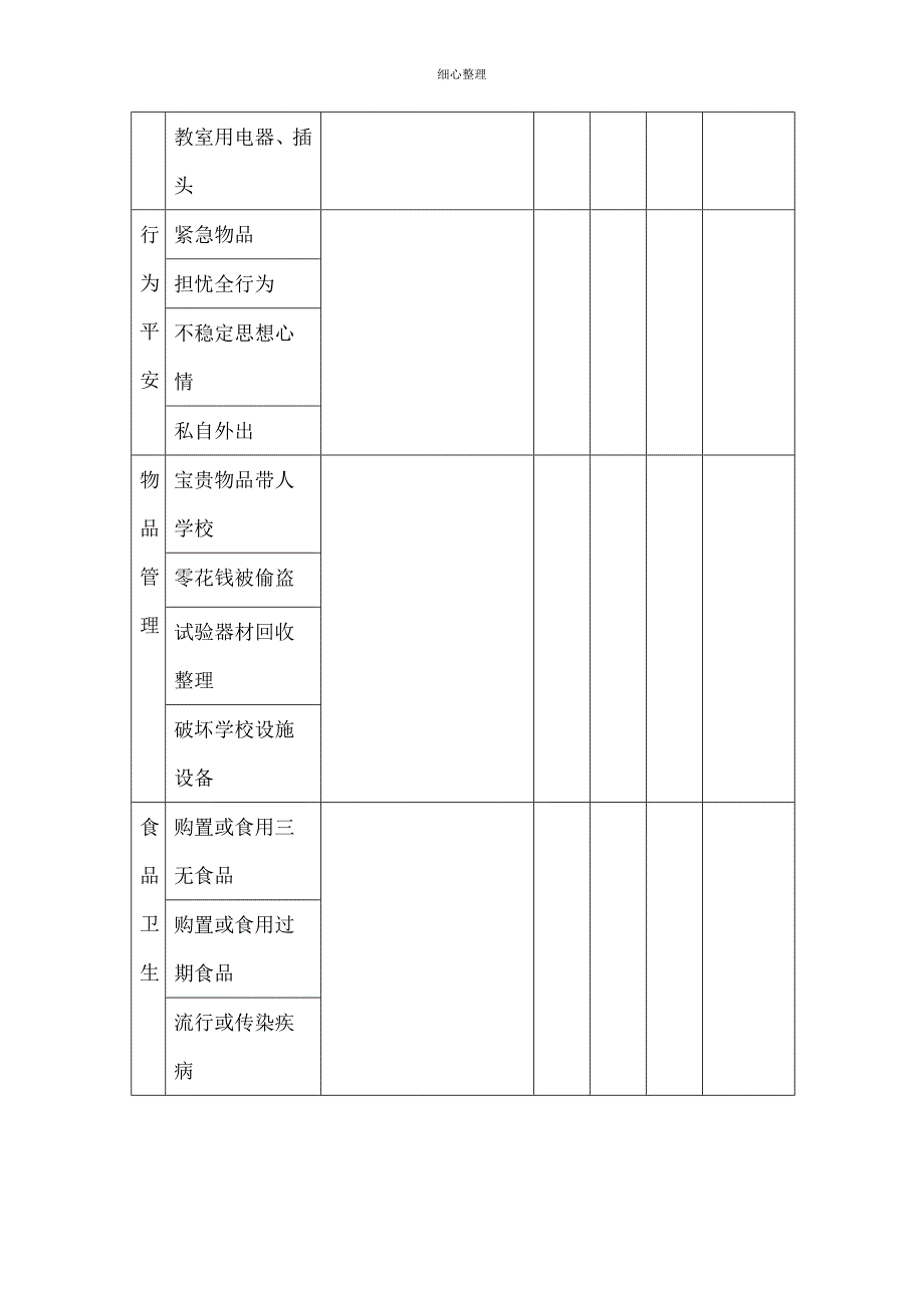 学校和班级安全日志_第3页